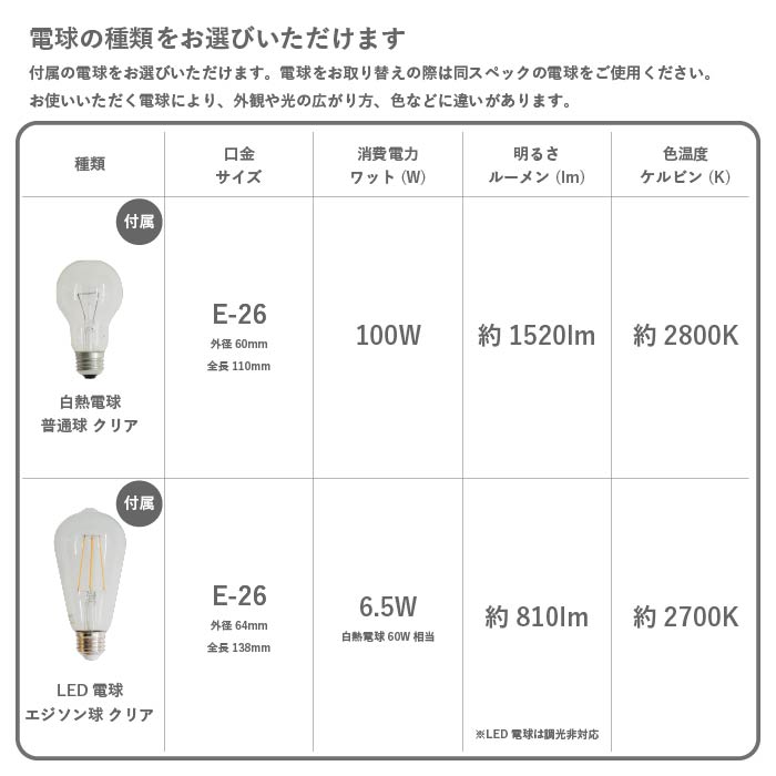 Gemma-small ジェンマ スモール ペンダントランプ