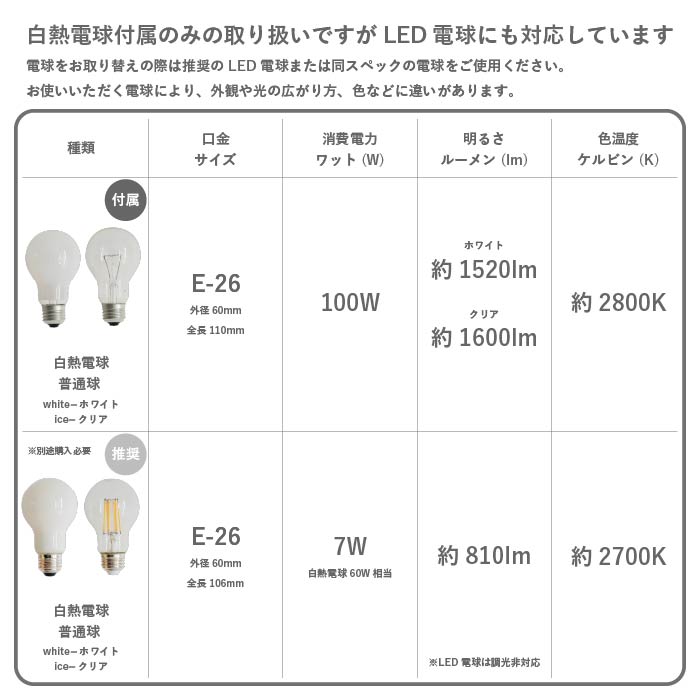 Auro  アウロ ペンダントランプ white/ice