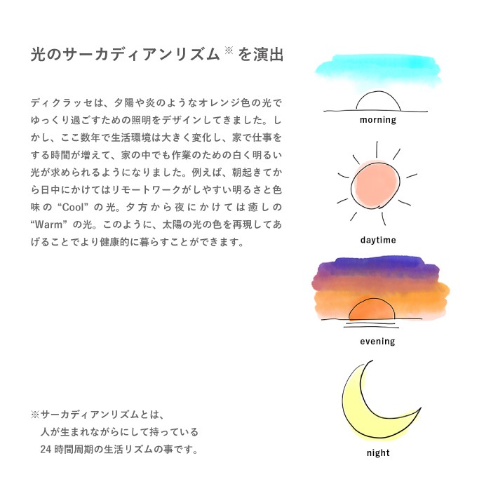Tico ティコ シーリングランプ