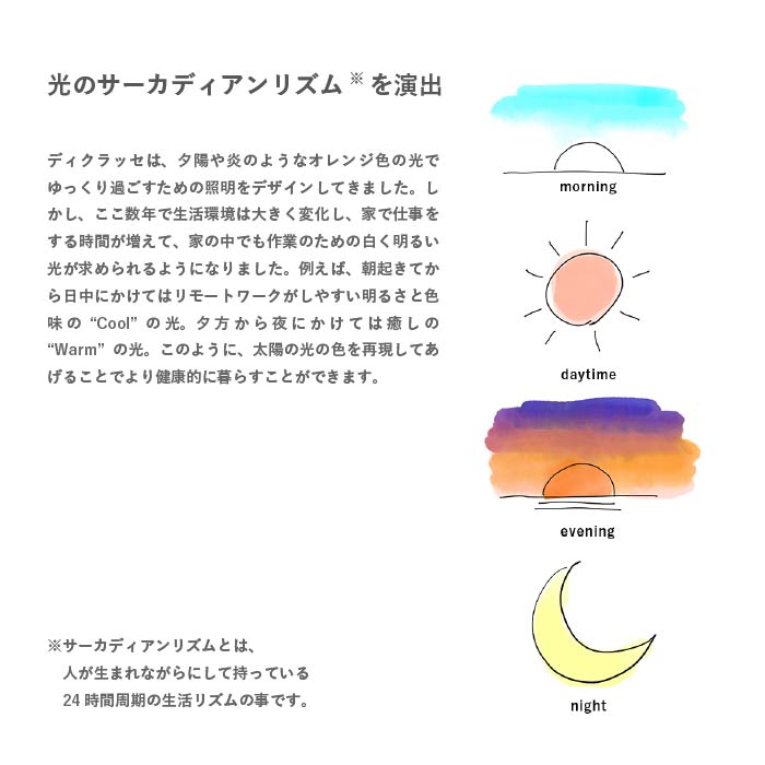 Tico ティコ シーリングランプ
