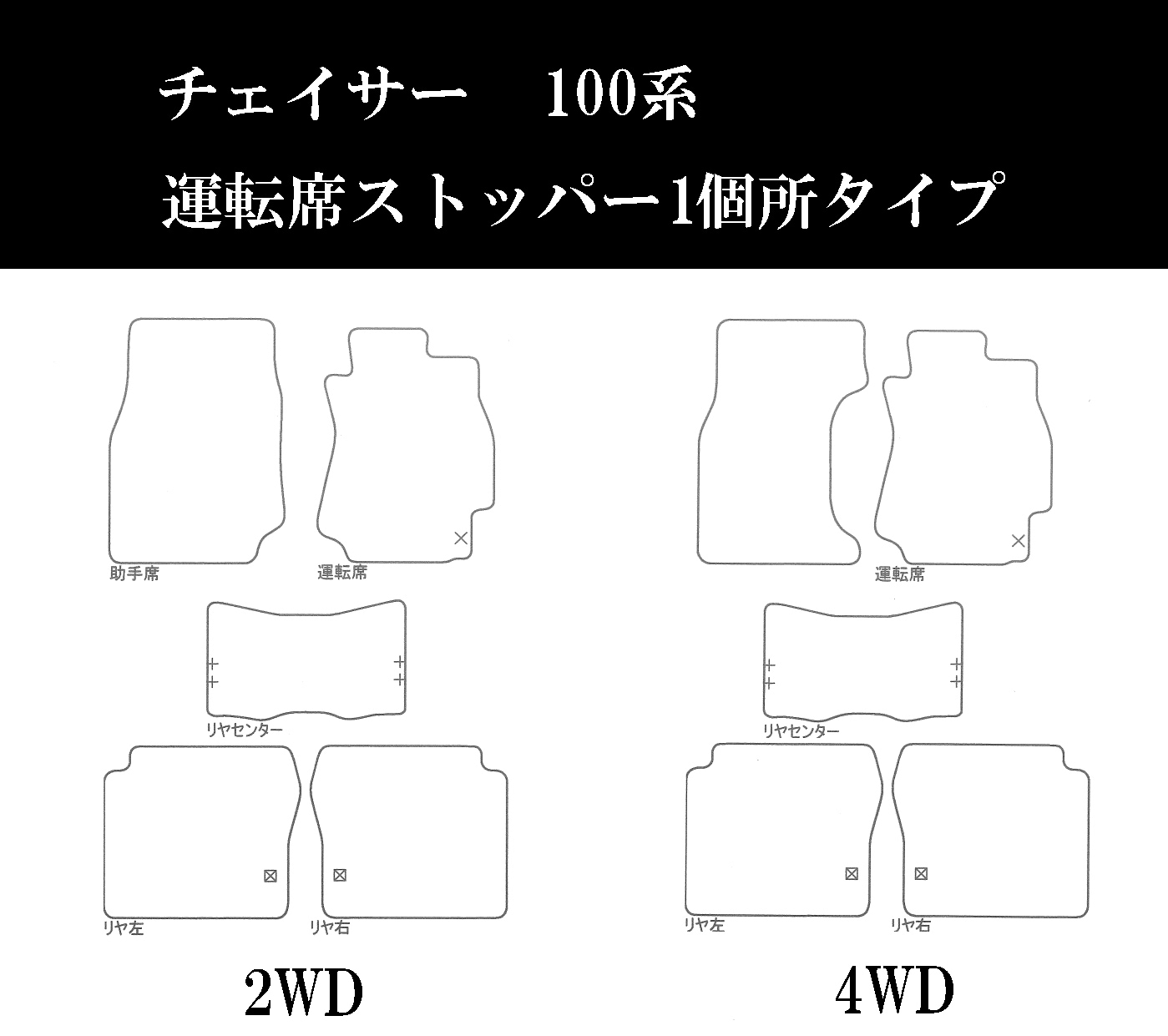 トヨタ チェイサー H8/9～H13/10 100系 | 2WDまた4WD、前期または 