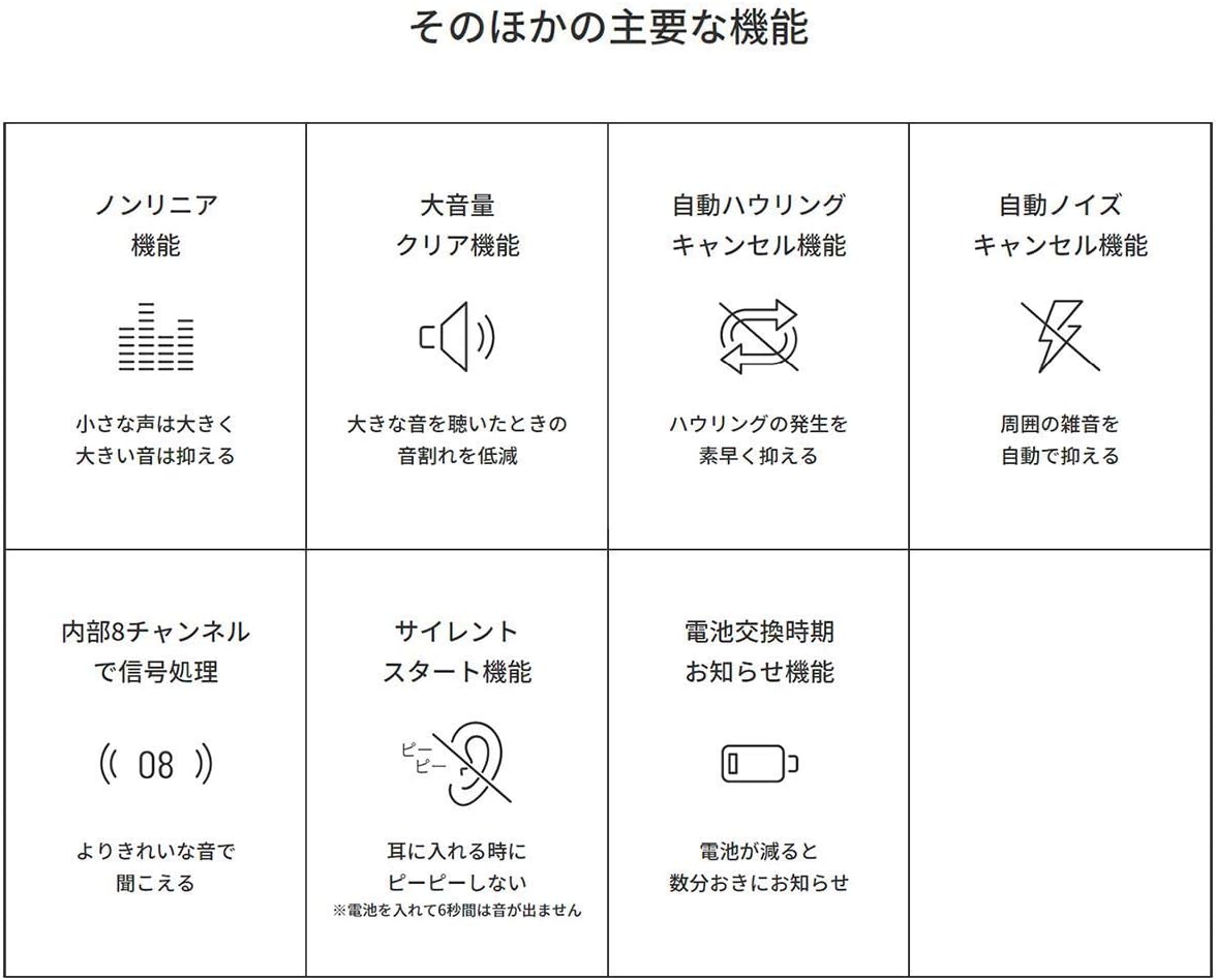 A&M デジタル補聴器 XTM耳あな型 ブラウン XT-MIFA4-L 左耳用