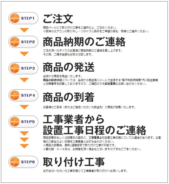 日立 HITACHI スタンダードエアコン 白くまくん 6畳用 RAS-AJ22R-W [スターホワイト]