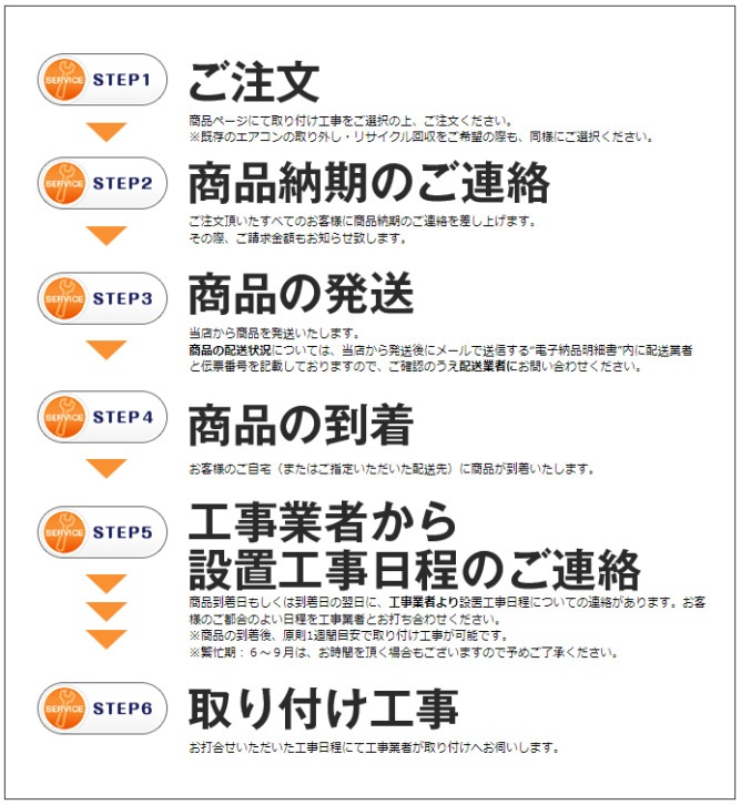 日立 HITACHI スタンダードエアコン 白くまくん 8畳用 RAS-AJ25R-W [スターホワイト]