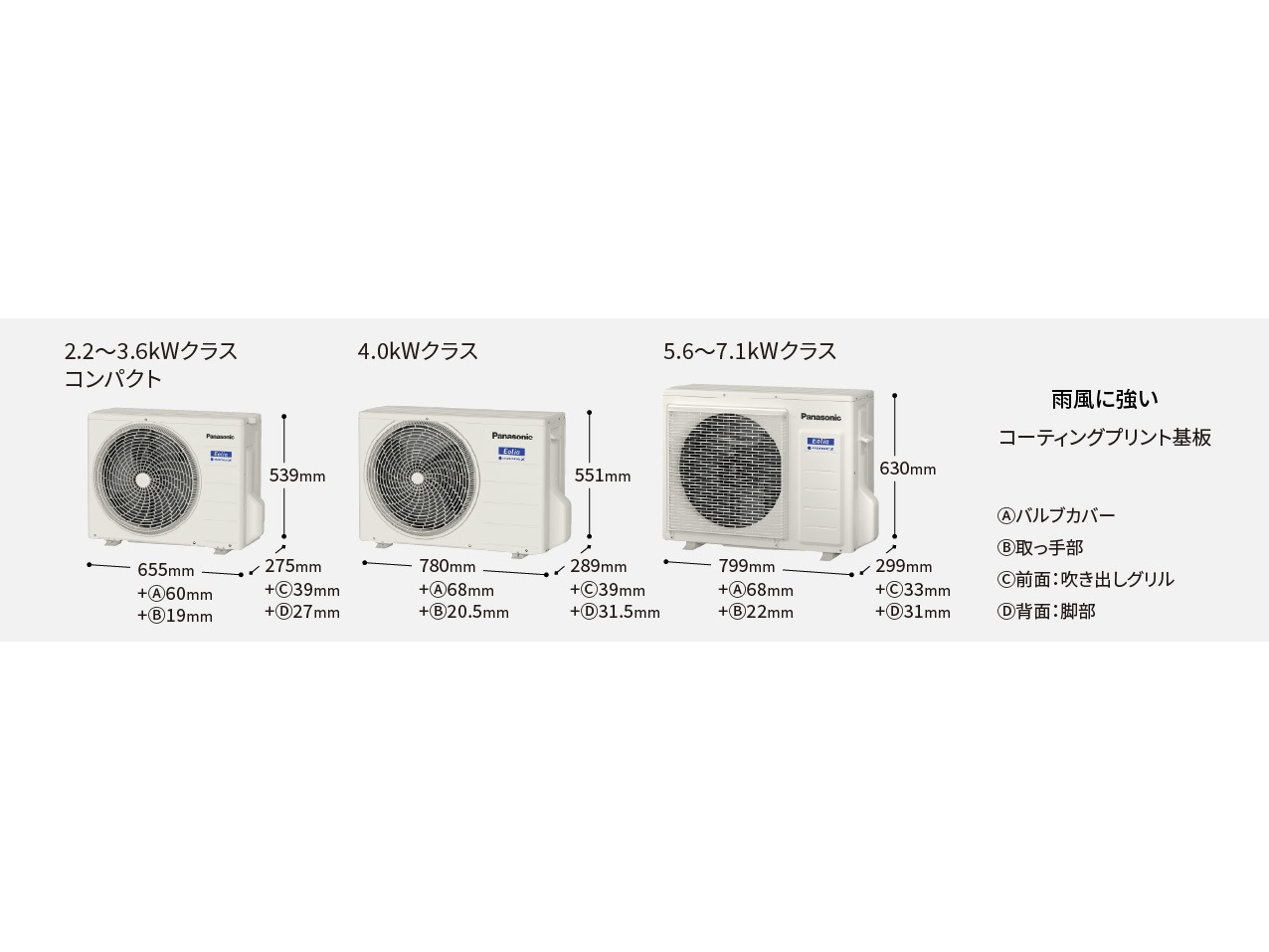 Panasonic ルームエアコン エオリア 6畳用 CS-224DEX-W [クリスタルホワイト]
