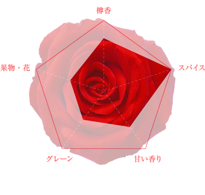 フォアローゼズ ブラック 700ml  正規品