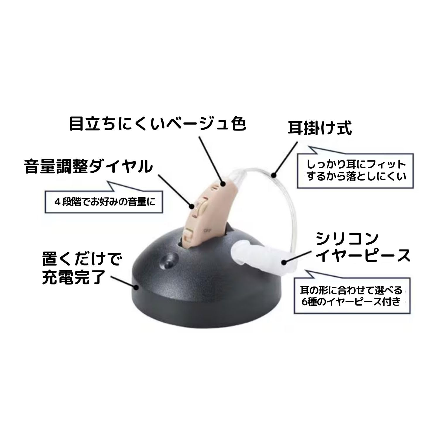 楽ちんヒアリング 集音器 軽量 正規品 ベージュ 超軽量タイプ 目立たない 約30倍に音を増幅 4段階の音量調整 充電式で電池交換不要 敬老の日 プレゼント RAH-WSBE