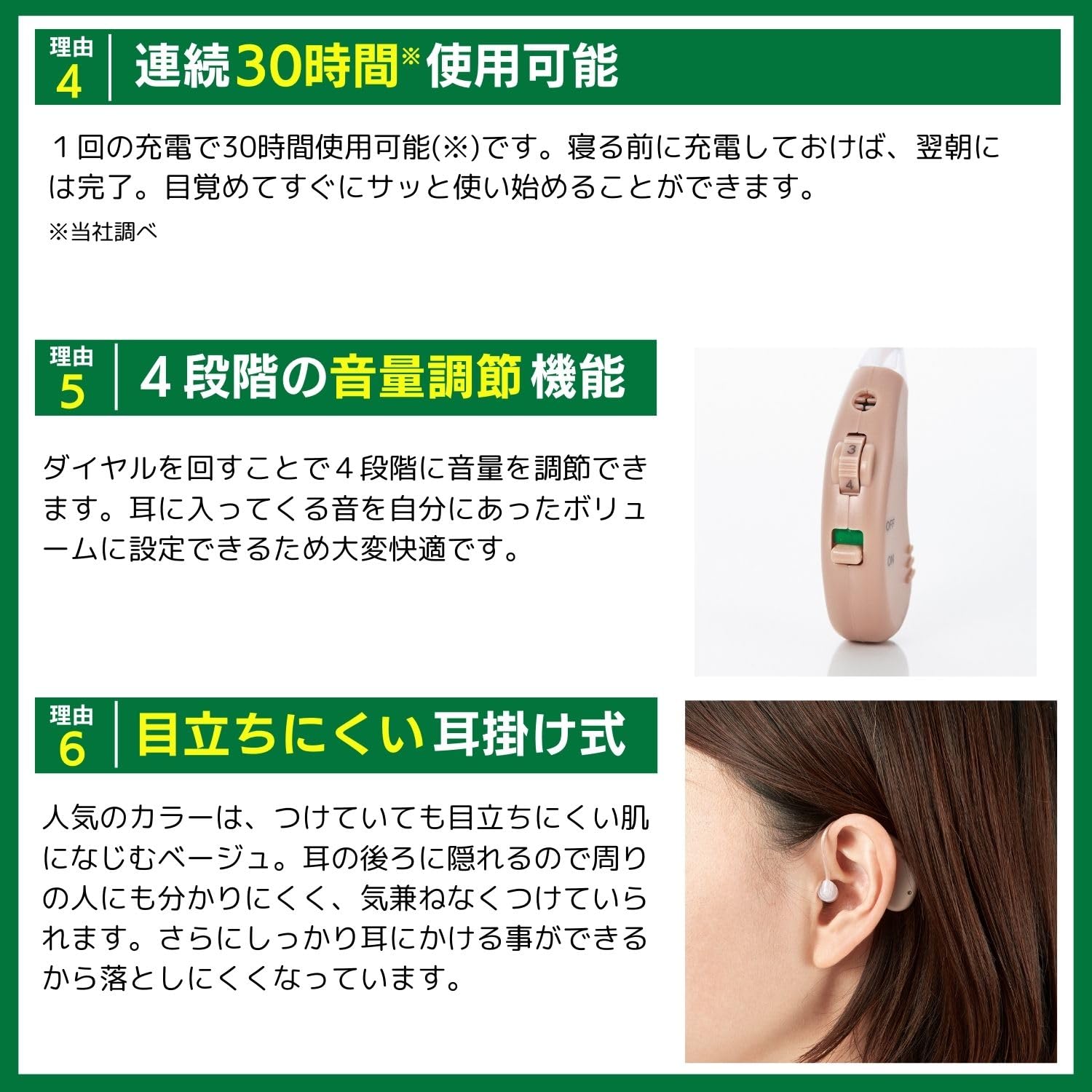 楽ちんヒアリング 集音器 軽量 正規品 ベージュ 超軽量タイプ 目立たない 約30倍に音を増幅 4段階の音量調整 充電式で電池交換不要 敬老の日 プレゼント RAH-WSBE