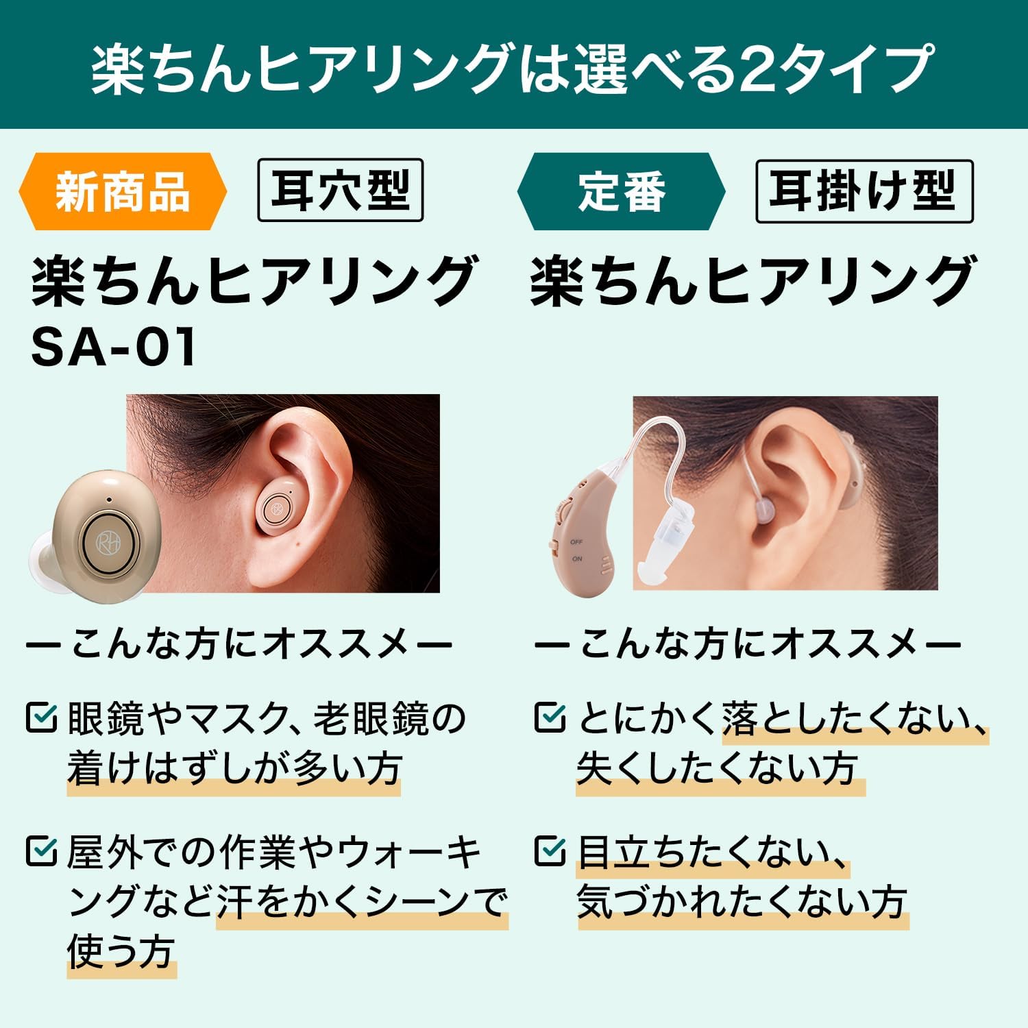 楽ちんヒアリング 集音器 軽量 正規品 ベージュ 超軽量タイプ 目立たない 約30倍に音を増幅 4段階の音量調整 充電式で電池交換不要 敬老の日 プレゼント RAH-WSBE
