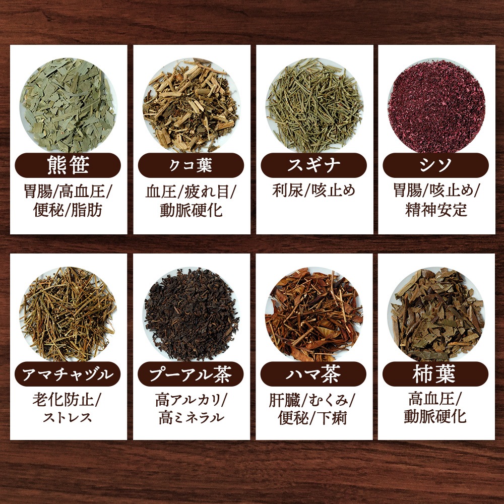 謝朋殿オリジナル「寿朋茶」100g