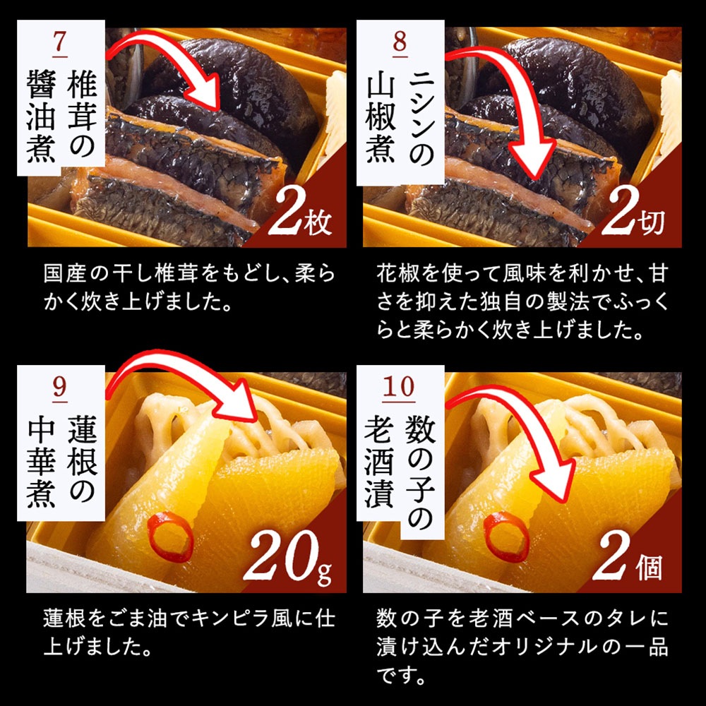 謝朋殿 中華おせち料理一段重