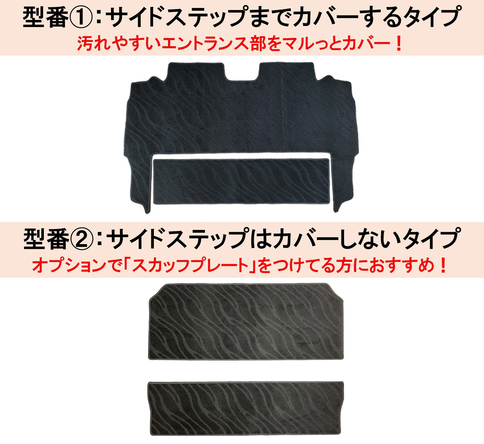 オデッセイ RC系 セカンドラグマット ロングタイプ 織柄 黒 社外新品 ホンダ 新型 オデッセイ RC5 セカンドラグマット & ラゲッジマット (L
