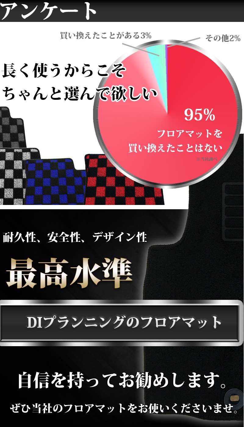 ホンダ NBOX N-BOX エヌボックス JF3 JF4 フロアマット カーマット 織柄シリーズ 社外新品の画像11