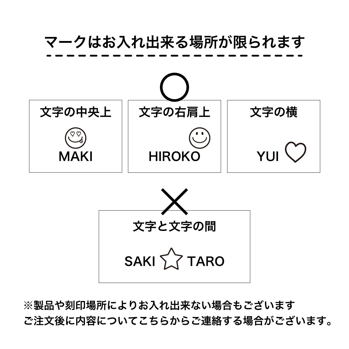 箔押しマーク（SMALL) 刻印