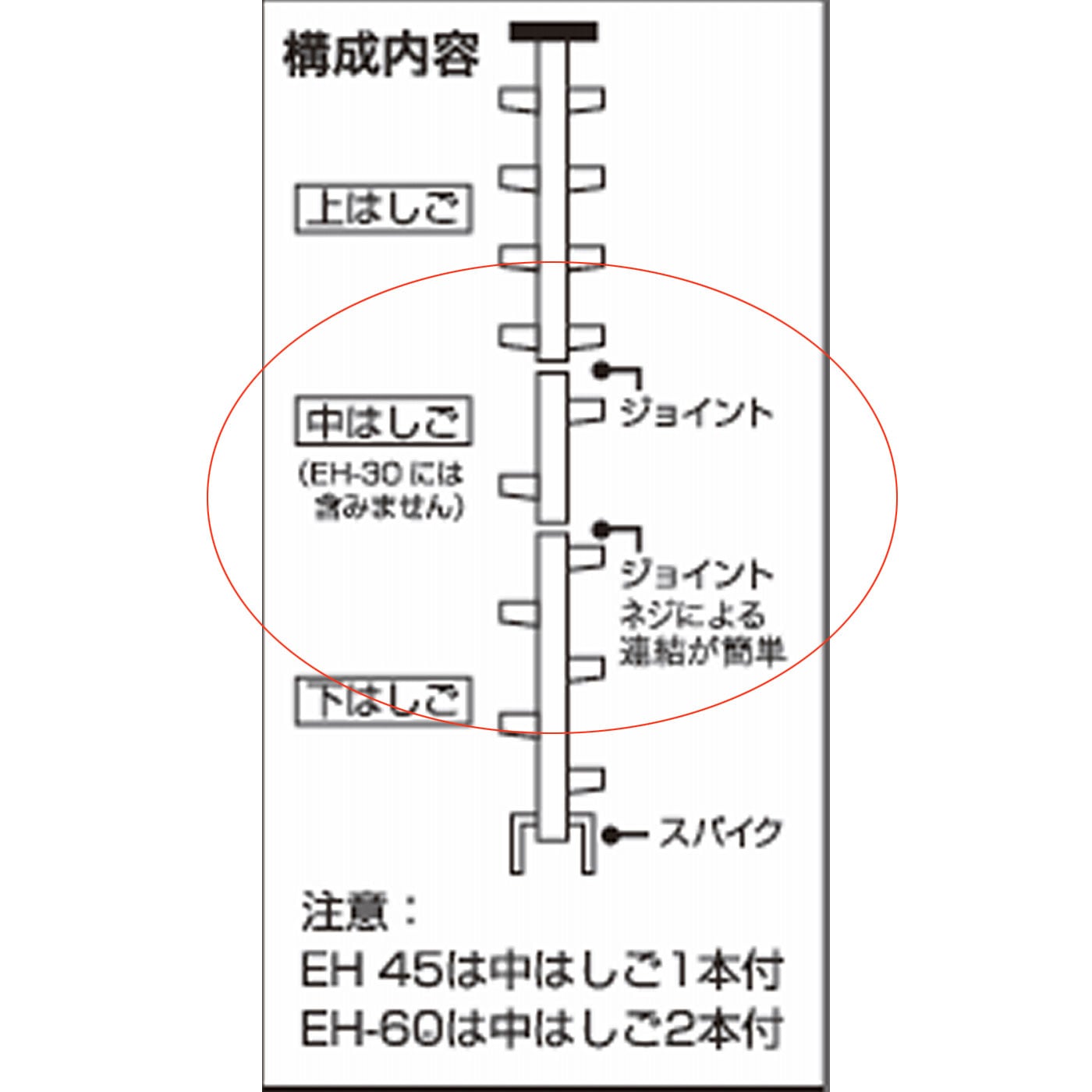 長谷川】枝打ちはしご アルミ EHM[75867]|激安工具・現場用品の通販 
