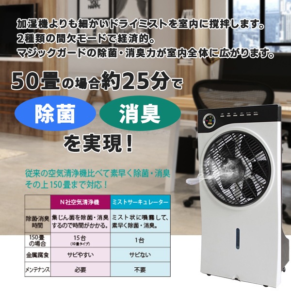 ☆売切りマジックガード MG ミストサーキュレーター 除菌 消臭 WMG-01