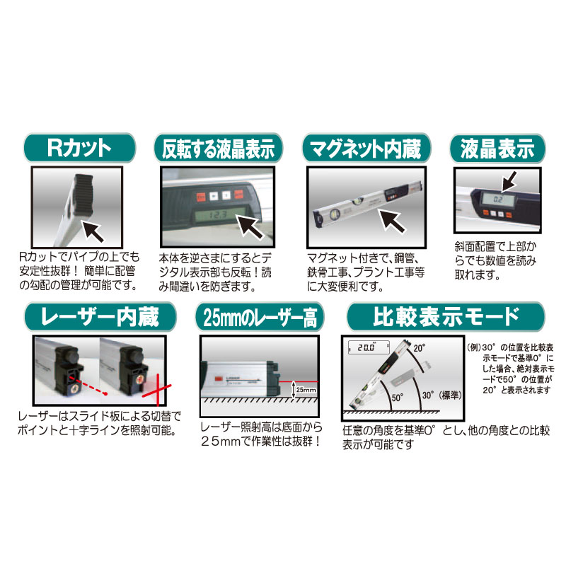 STSۥ졼եǥ뷹з DL600LV74490