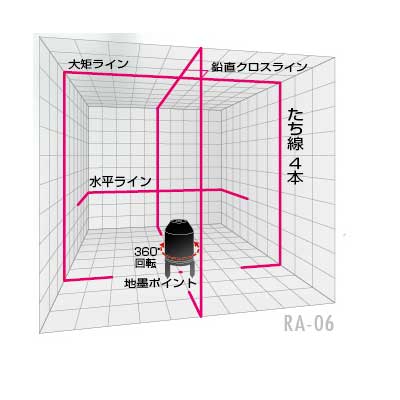 �ڻ��������ۥ�åɥ����ꥢ�� �졼�����Ͻд� ���ΤΤ� RA-06 [18436]
