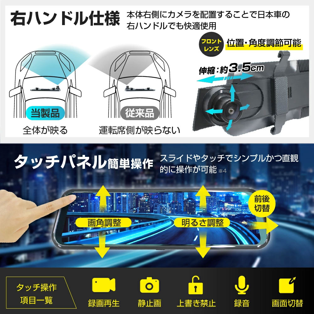 ���ޡ��ȥ���������� �ߥ顼���ɥ饤�֥쥳������[94289]
