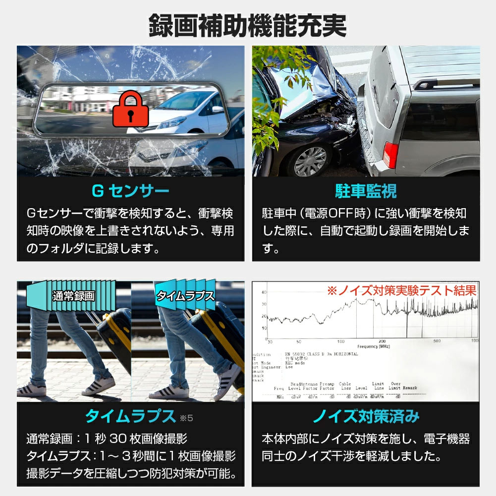 ���ޡ��ȥ���������� �ߥ顼���ɥ饤�֥쥳������[94289]