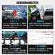 ���ޡ��ȥ���������� �ߥ顼���ɥ饤�֥쥳������[94289]