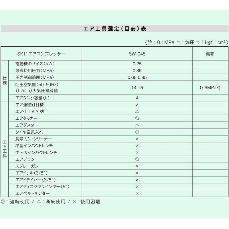 ��SK11�ۥ�������ץ�å�SW-045 SW-L04SPF-01[88261]