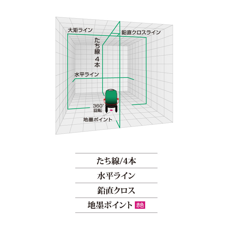ڻۥ꡼졼ϽФ ưʥ GV-06-J Ρܼ[48434]
