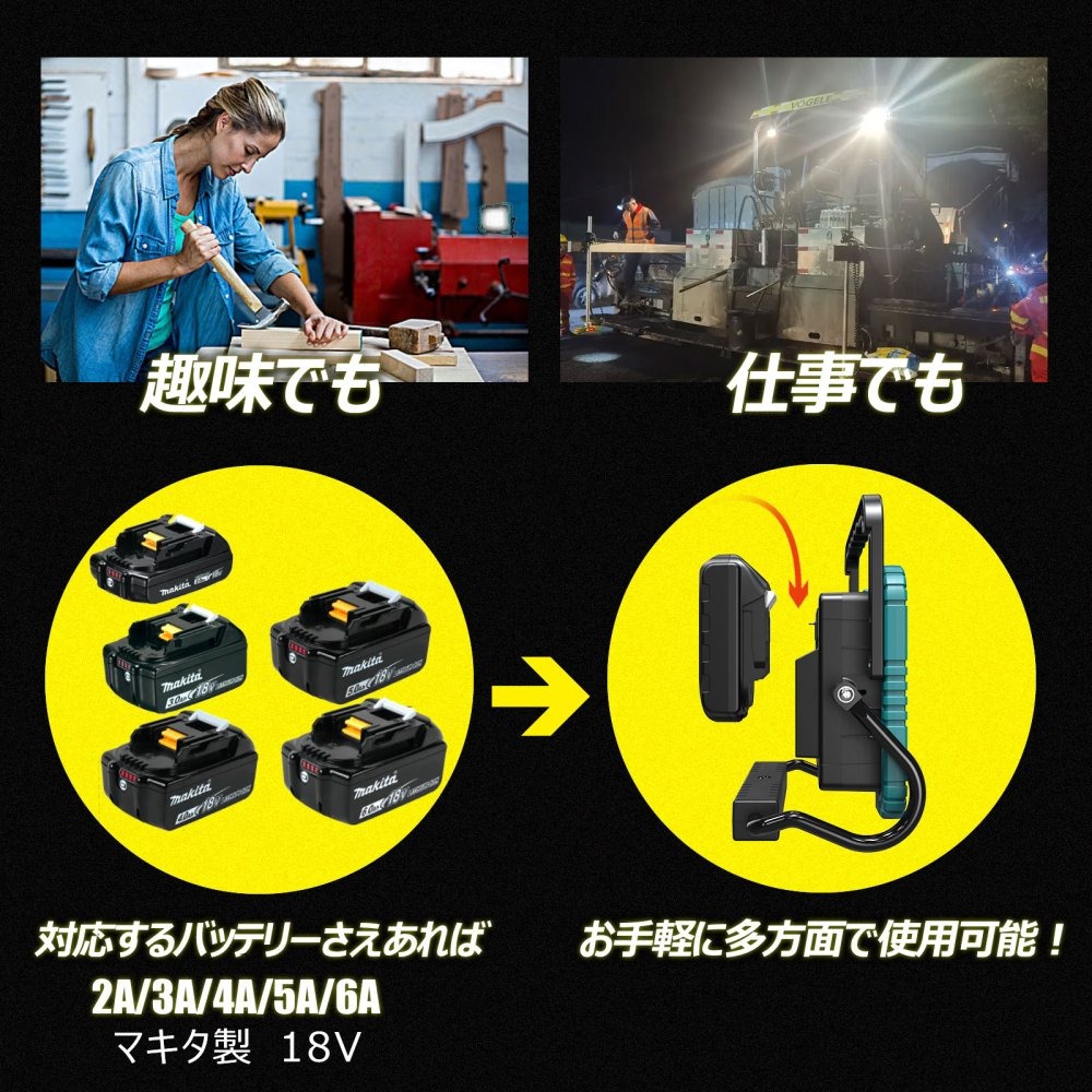 マッチングファイターV18 60W 作業灯[88970]|激安工具・現場用品の通販【ディスコムダイレクト】（旧：ツールパワー）