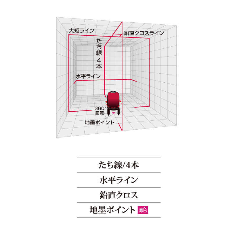 ڻۥåɥ졼ϽФ ưʥ RV-06-J Ρܼ[48435]