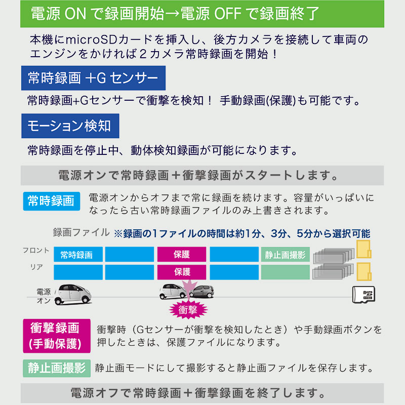 ワーテックス 前後2カメラ ドライブレコーダー Dvr Adasx 激安工具 現場用品の通販 ディスコムダイレクト 旧 ツールパワー