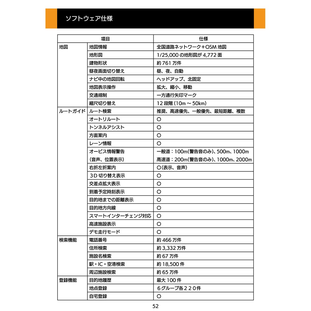 �����ʥ� 7����� �ݡ����֥�[88257]