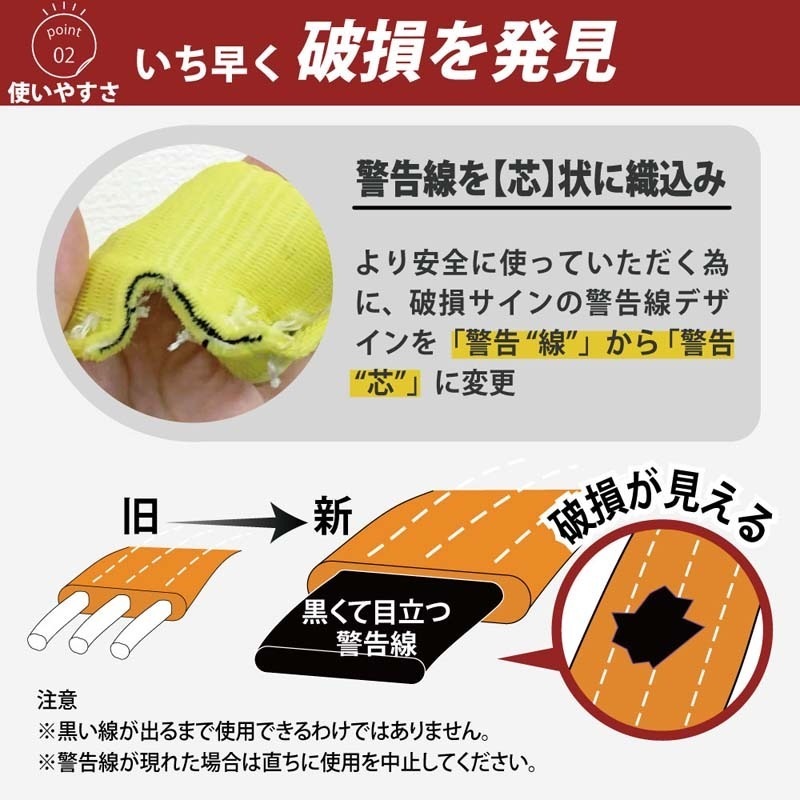 ��ޤȤ�Ƥ�����٥�ȥ���� 25mm 1m��2�ܥ��åȡ�[62453]