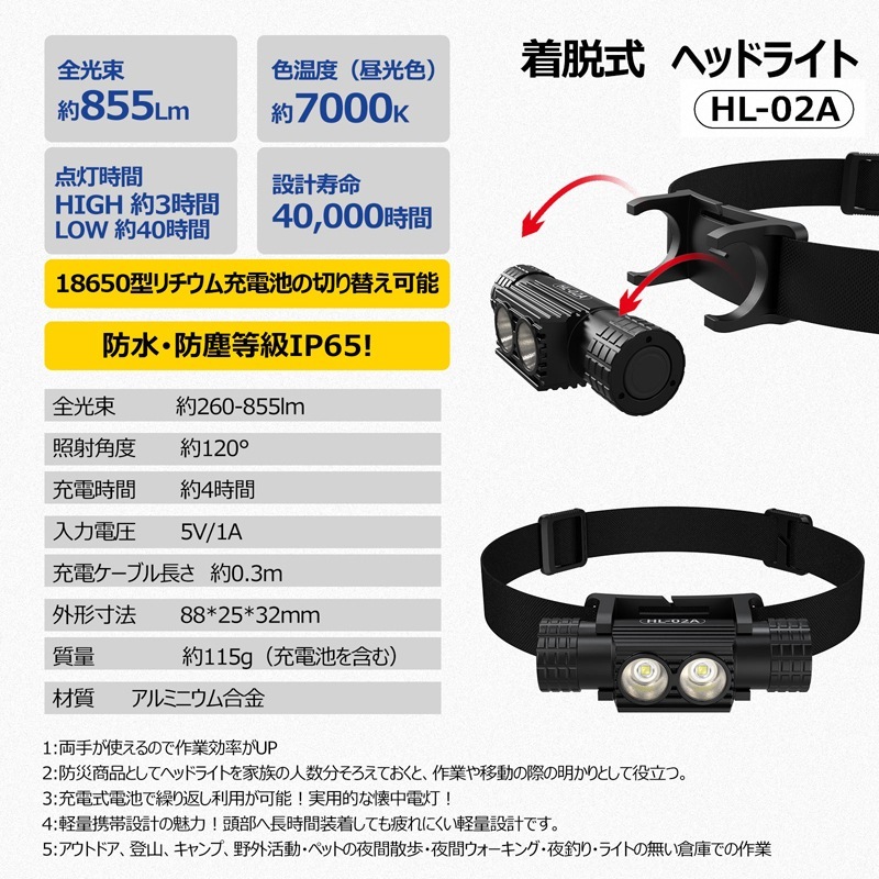 《まとめ買いがお得》LEDヘッドライト ネックライト855LM ライト取り外し可能 多用途ライト 4台以上[63222]|激安工具・現場用品の ...