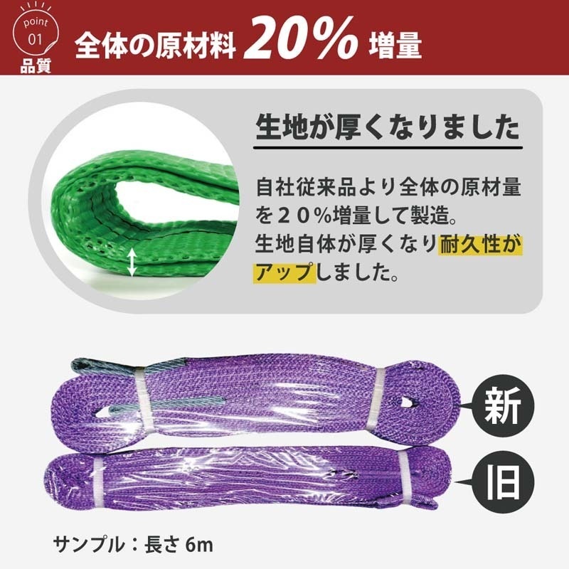 ��ޤȤ�Ƥ�����٥�ȥ���� 25mm 4m��30�ܥ��åȡ�[62470]