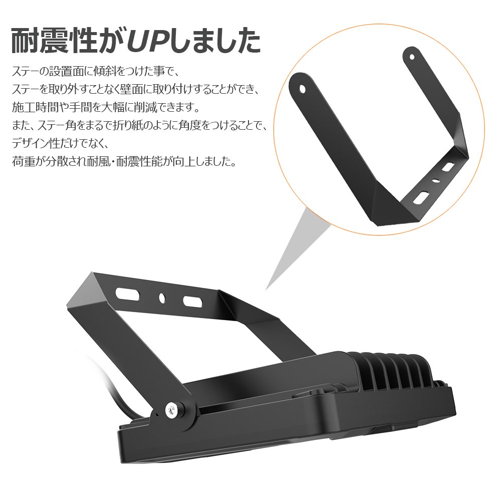 LED����� 100W 17000LM[87691]