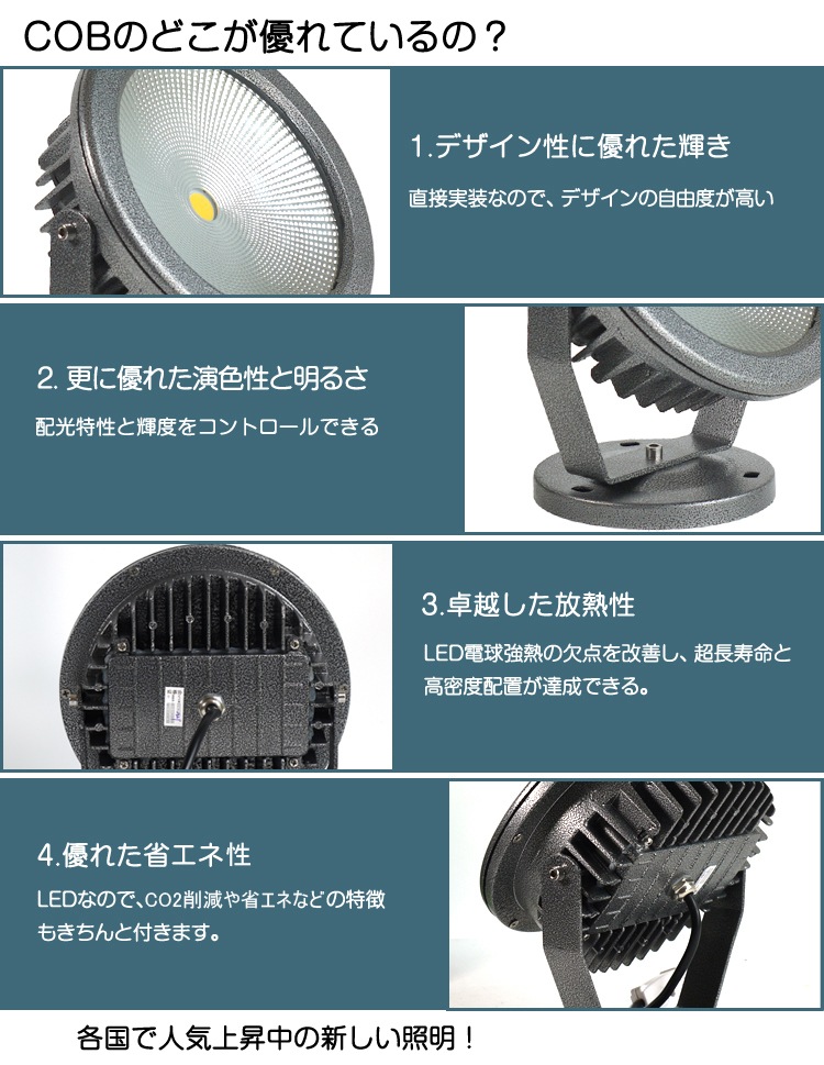 LED投光器 COBタイプ 30W 昼白色―CO30 [14802]|激安工具・現場用品の