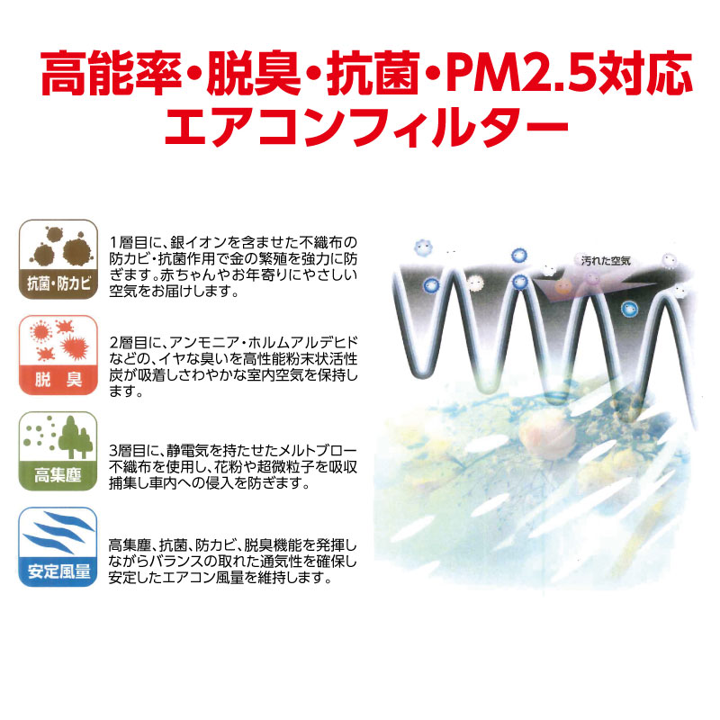  MAX��������ե��륿�� VA-98