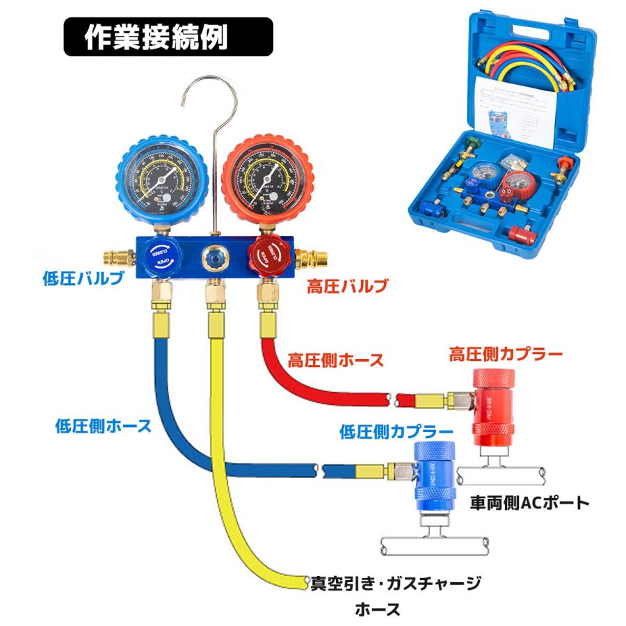 R-1234yf�б��ޥ˥ۡ���ɥ��������å�[89385]