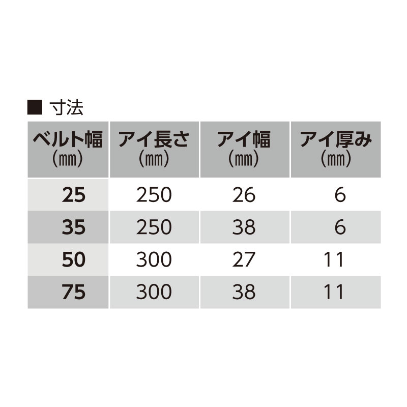 【オーエッチ工業】NB3E-35X1.5 OH ベルトスリング [90469]|激安工具・現場用品の通販【ディスコムダイレクト】（旧：ツールパワー）