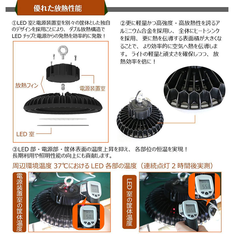 LED����� 100W 12000LM �߷����ߤ겼������120�� ��2�� [62309]