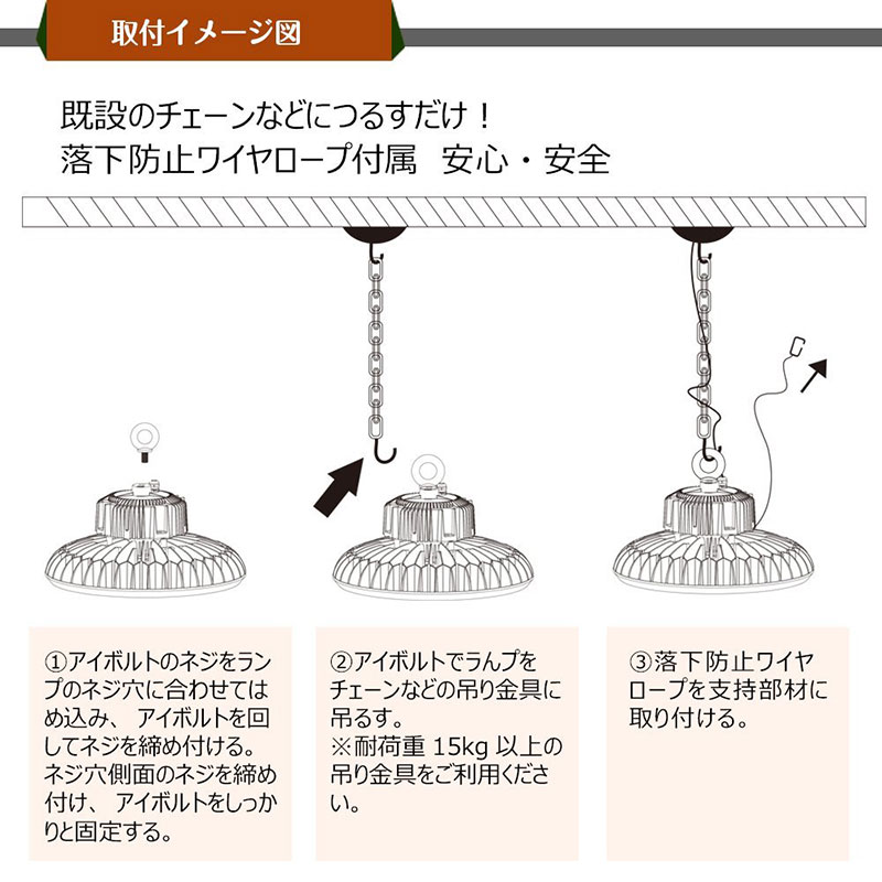 LED����� 100W 12000LM �߷����ߤ겼������120�� ��2�� [62309]