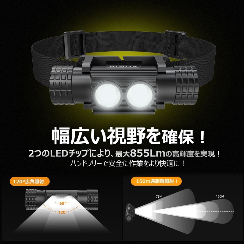 ��LED�إåɥ饤�� �ͥå��饤��855LM �饤�ȼ�곰����ǽ ¿���ӥ饤��[90826]