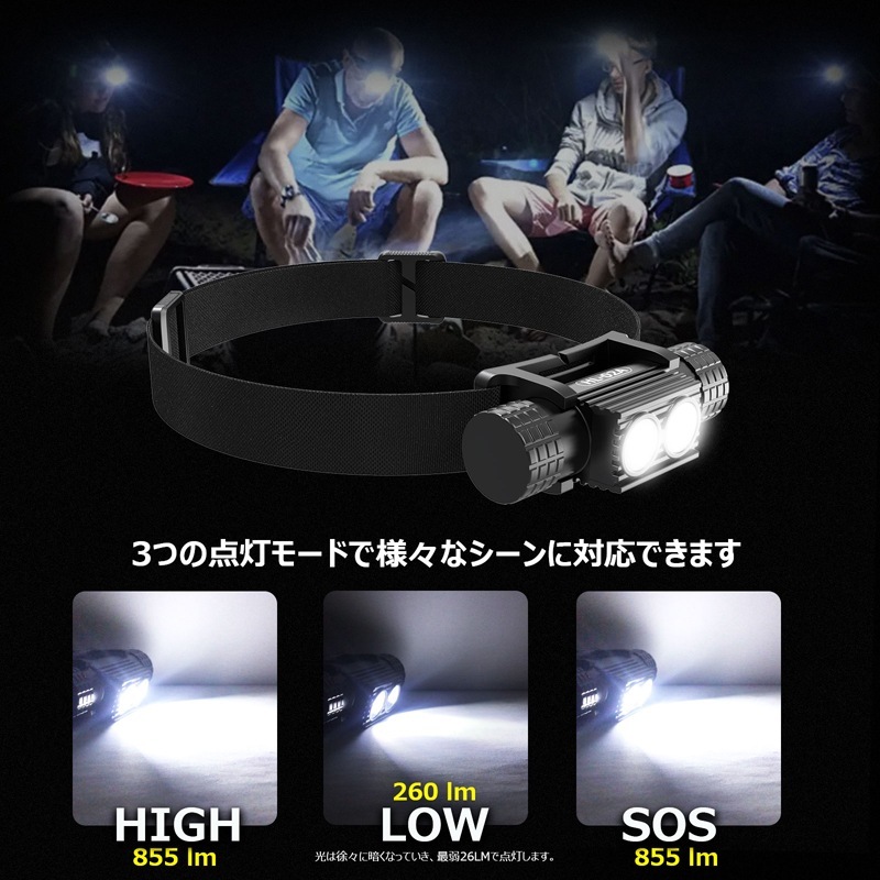 ��LED�إåɥ饤�� �ͥå��饤��855LM �饤�ȼ�곰����ǽ ¿���ӥ饤��[90826]