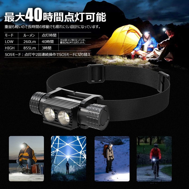 ��LED�إåɥ饤�� �ͥå��饤��855LM �饤�ȼ�곰����ǽ ¿���ӥ饤��[90826]