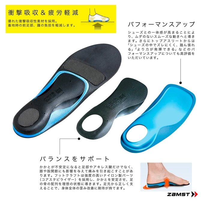 ザムスト ZAMST インソール Footcraft STANDARD CUSHION＋ 3795