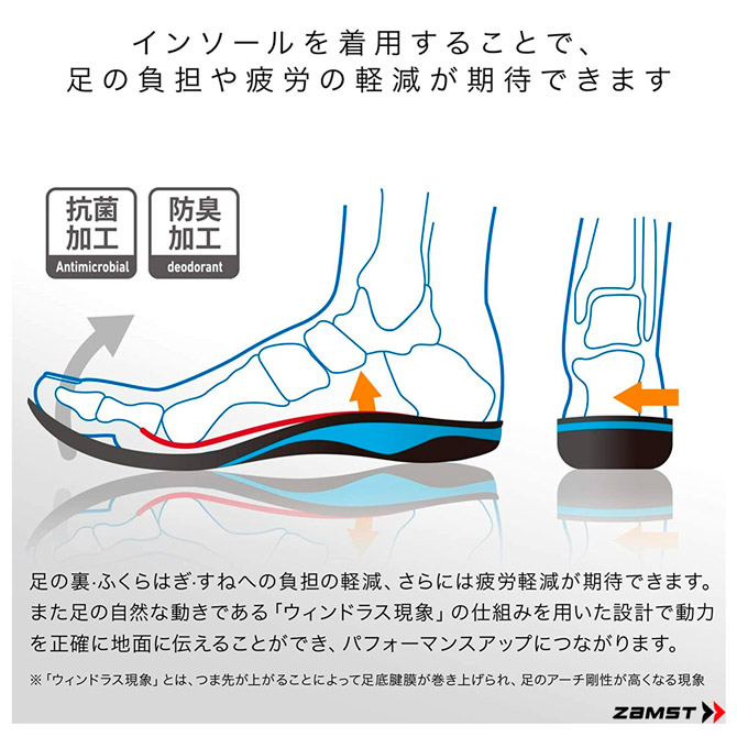 ザムスト ZAMST インソール Footcraft STANDARD CUSHION＋ 3795