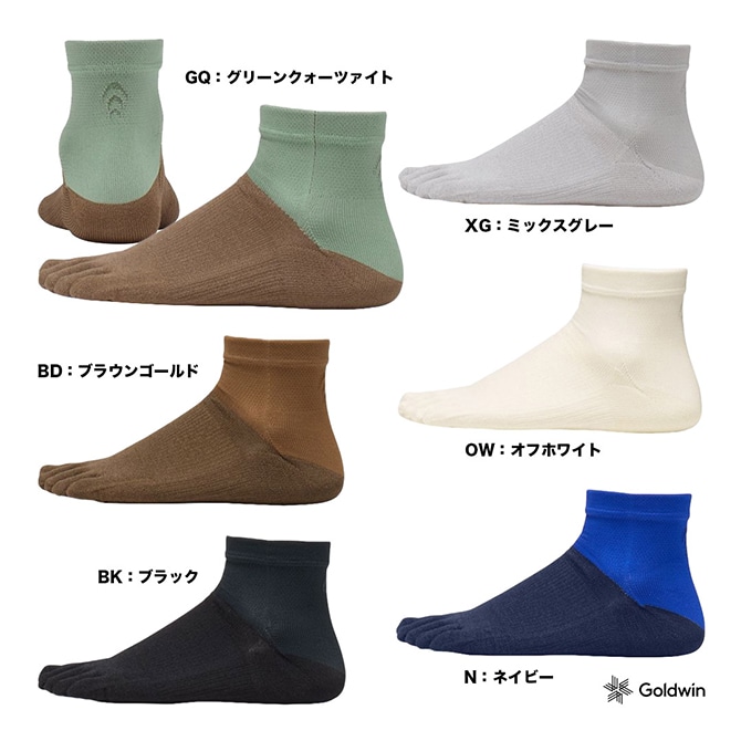 シースリーフィット C3fit  ユニセックス ペーパーファイバー5本指ショートソックス GC25103
