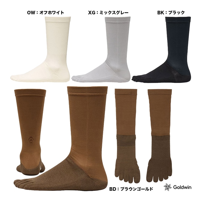 シースリーフィット C3fit  ユニセックス ペーパーファイバー5本指ミッドカットソックス GC25104