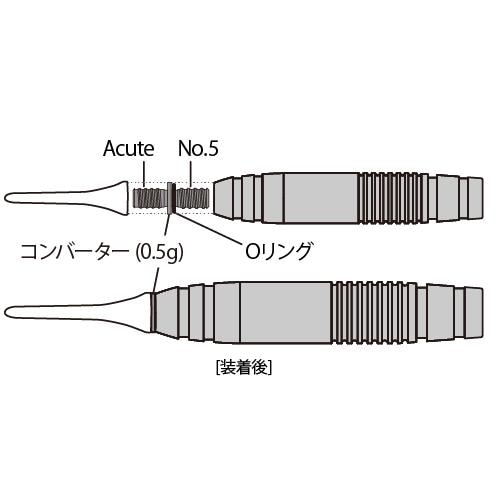 追加商品画像