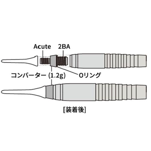 Acute コンバーター